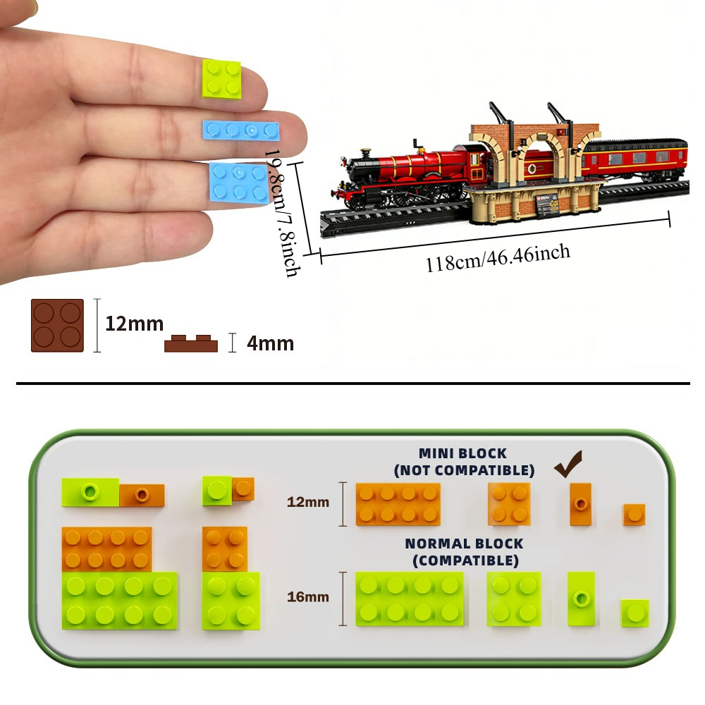 Express-Bahnhof Mini-Baustein- – Building Block Mini Bewertung und Preis